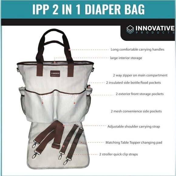 NWT … INNOVATIVE IPP 2 in 1 Diaper Bag With Tabletop Changing Pad - Picture 2 of 7